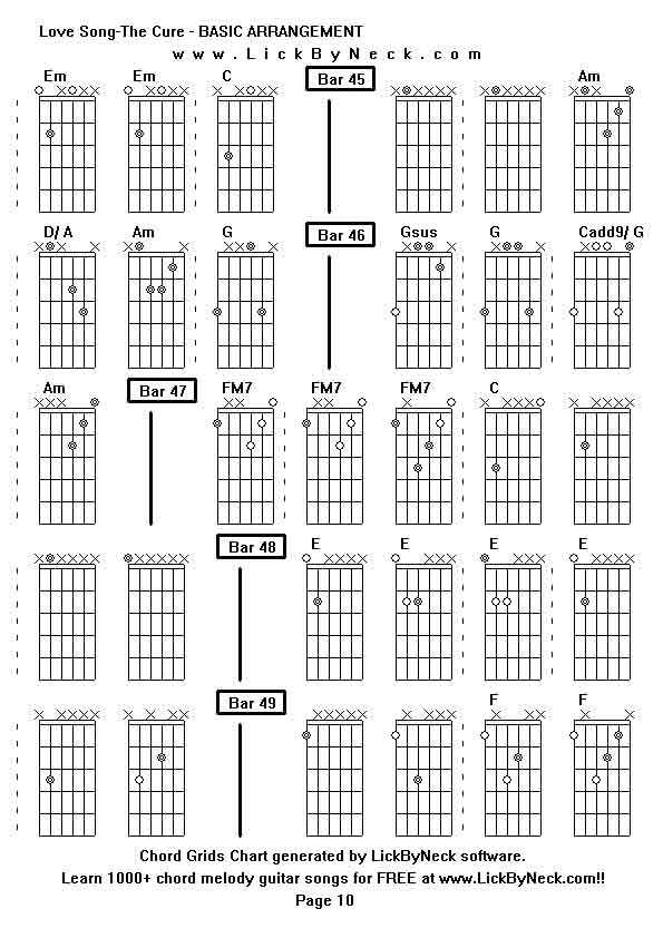 Chord Grids Chart of chord melody fingerstyle guitar song-Love Song-The Cure - BASIC ARRANGEMENT,generated by LickByNeck software.